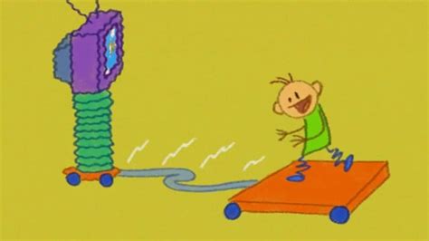 Image result for SQL Basic Lesson