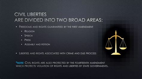 Civil Liberties vs. Civil Rights | PPTX | Civic affairs | Politics