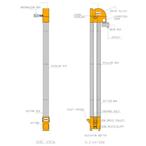 Bucket Elevators, Industrial Bucket Elevators, Manufacturer, India