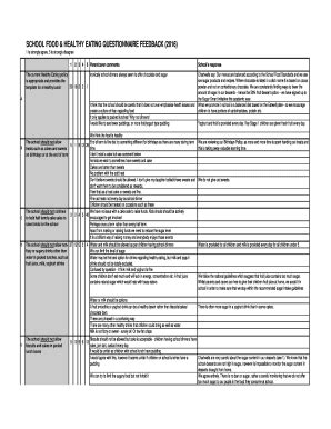 Fillable Online SCHOOL FOOD & HEALTHY EATING QUESTIONNAIRE FEEDBACK ...