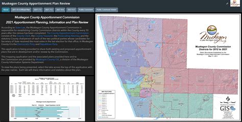 Apportionment Commission | Muskegon County, MI