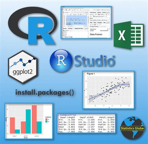 R Programming Basic Course 的图像结果