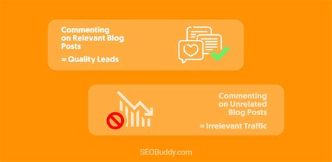 Image result for Blog Entry and Comment