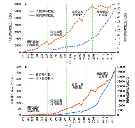 出国留学前应做好哪些准备？|学子|出国留学_新浪教育_新浪网