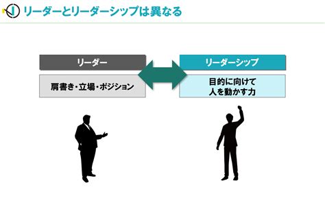Image result for Real-Time Example for Method Overriding