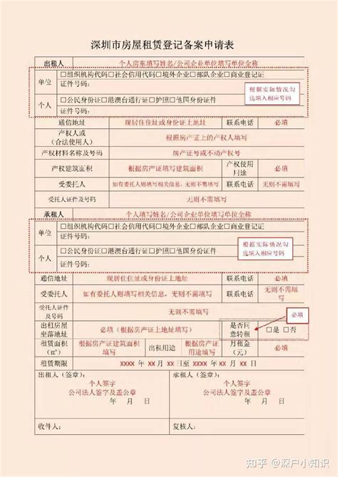 深圳预包装食品经营许可证办理和备案流程【超详细】 - 知乎