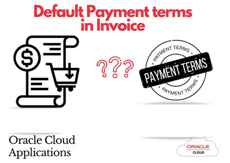 Image result for Default Financial Term