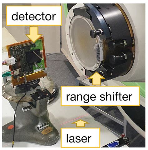 openinferenceinstrumentationgoogleadk