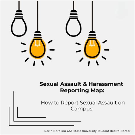 NC A&T Health Center (@ncat__shc) • Instagram photos and videos