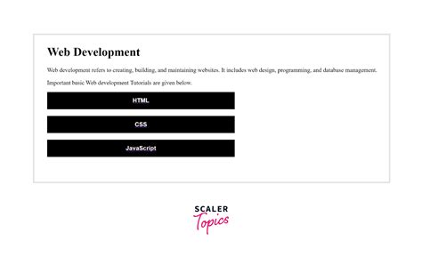 Image result for How to Link a Button in HTML