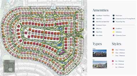 Master Plan 的图像结果