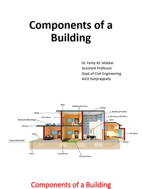 Building Structure 的图像结果