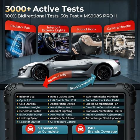 Autel MaxiSys MS906 MAX Scanner w/Free PS100,10.1 Up India | Ubuy
