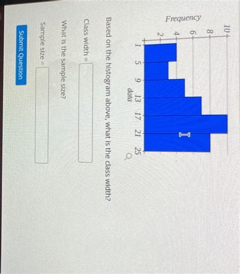 Class Width Histogram 的图像结果