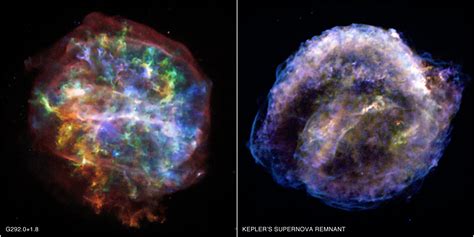 Supernova Explained 的图像结果