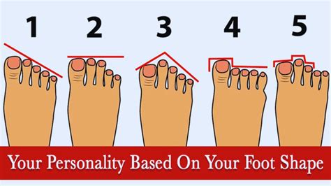 Personality Test: पैर का अंगूठा बताएगा व्यक्तित्व के गुण, आकार से जानें ...