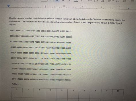 Image result for How to Use a Random Number Table