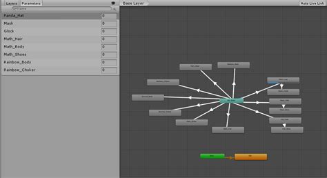 Image result for VRChat Animation Toggle