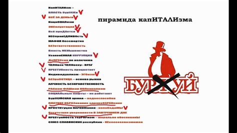 Capitalism Types 的图像结果