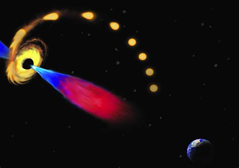 What Happens When A Black Hole Dies