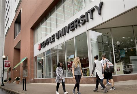 Temple University Harrisburg: A Successful Year of Collaboration and ...