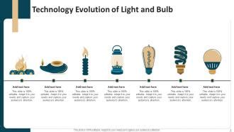 Technology Evolution Ppt Design 的图像结果