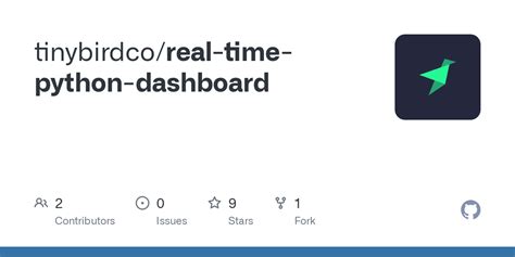 Image result for Python Dashboard Real-Time