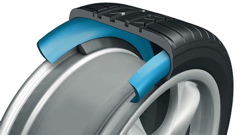 Drive Confidently with BMW’s Cutting-Edge Safety Technology