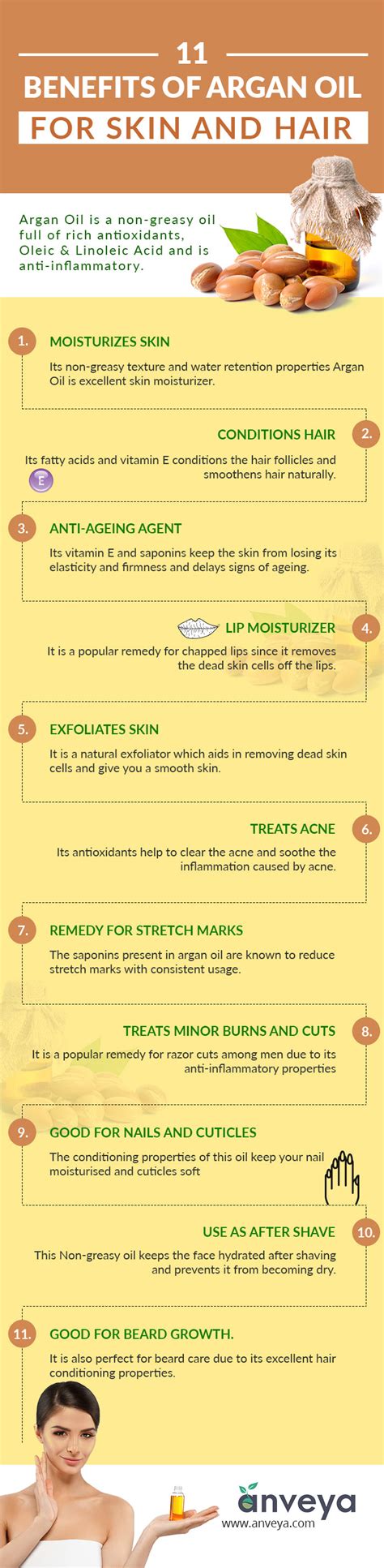 11 Benefits of Argan Oil for Hair and Skin (Infographic)
