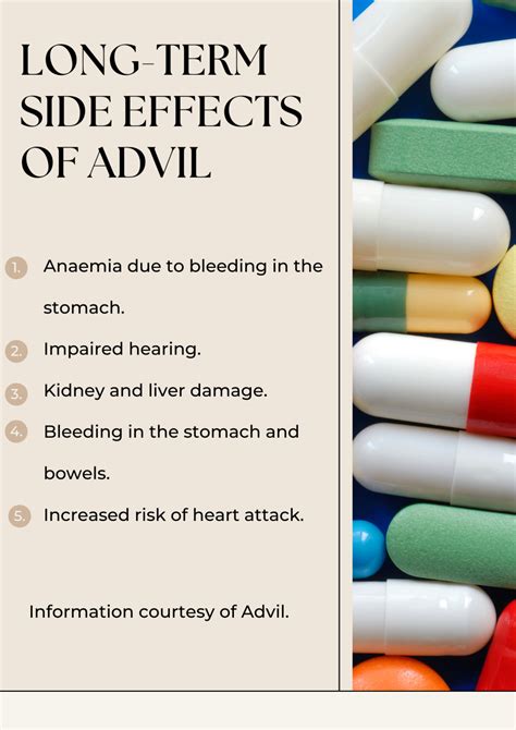 Is Taking Ibuprofen Before Bed Bad at Stephanie Fleming blog