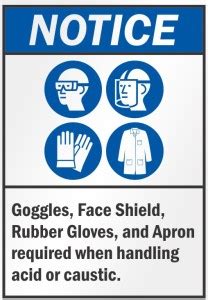 RLDigitalUnits NOTICE Goggles face shield rubber gloves &apron sign ...