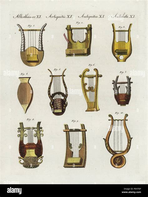 Musical Instruments Of The Middle Ages From The 12th To The 16th ...