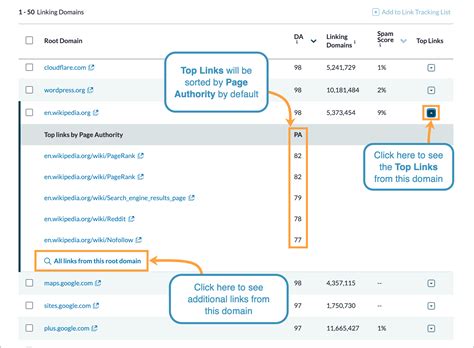Guide To Link Explorer Discovered Background Background