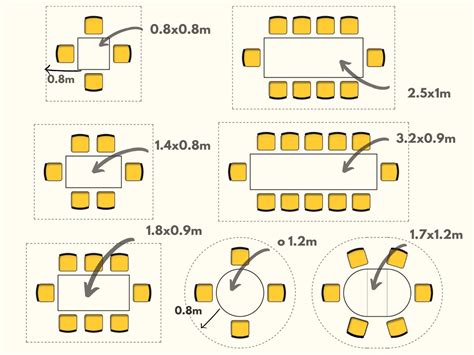 How many people can I seat at my oak dining table? - SFD Furniture Design