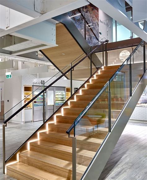 Image result for Stairs Problem LeetCode