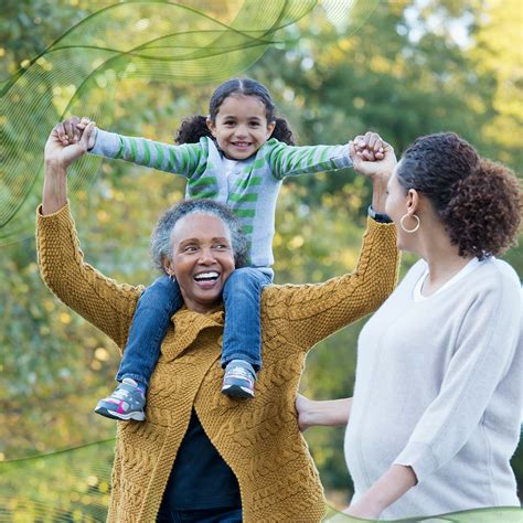 TREAT OVERACTIVE BLADDER WITH AXONICS THERAPY - SONTERRA