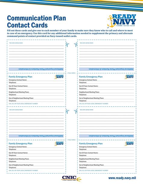 Communication Plan Vector 的图像结果