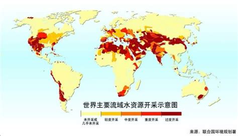 中国如何解决水资源短缺问题