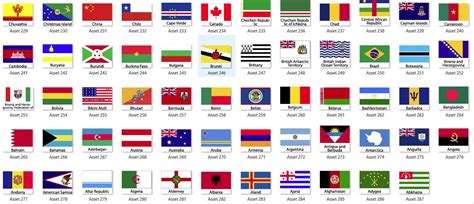 Flags of the World Labeled 的图像结果