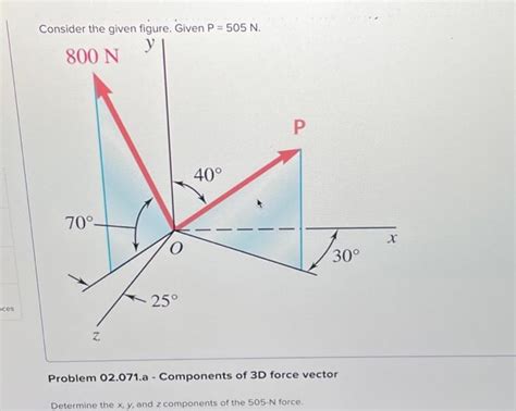 Image result for How to Solve Vector Components of Force
