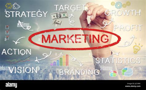 Marketing Concept Diagram 的图像结果