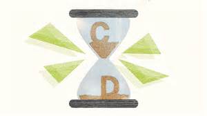 Certificates of Deposit (CDs), Explained | Britannica