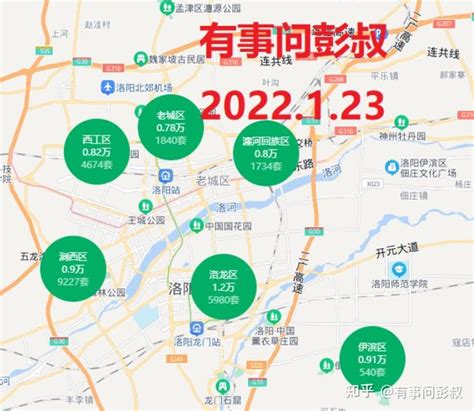 预测一下2023年洛阳房价的走势？ - 知乎