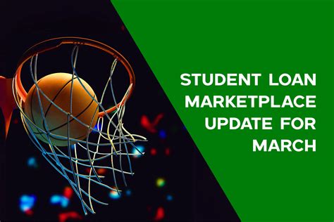 Student Loan News for March 2024 | Student Loan Professor