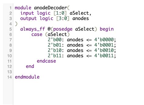 Image result for Verilog Code Module