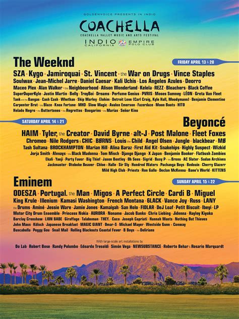 Coachella Valley Music and Arts Festival