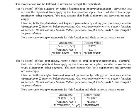 Cipher 的图像结果