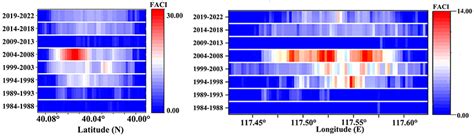 Mapping Algal Blooms in Aquatic Ecosystems Using Long-Term Landsat Data ...