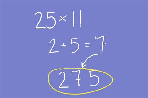 Image result for Elementary Math Tricks