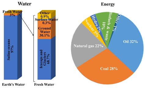 AMBIL SEKARANG